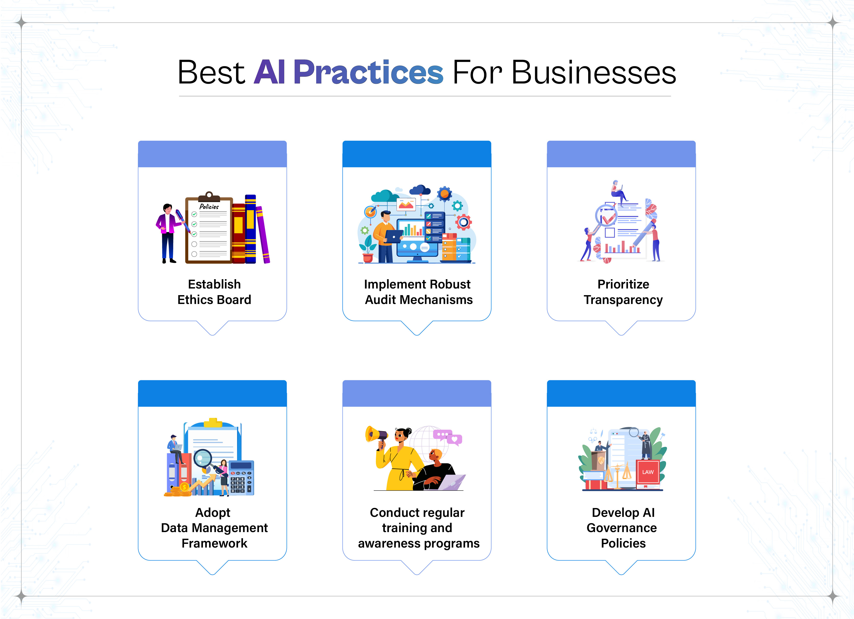 The 2026 AI Compliance Mandate: What Every Business Must Know About Data Privacy and Algorithmic Transparency