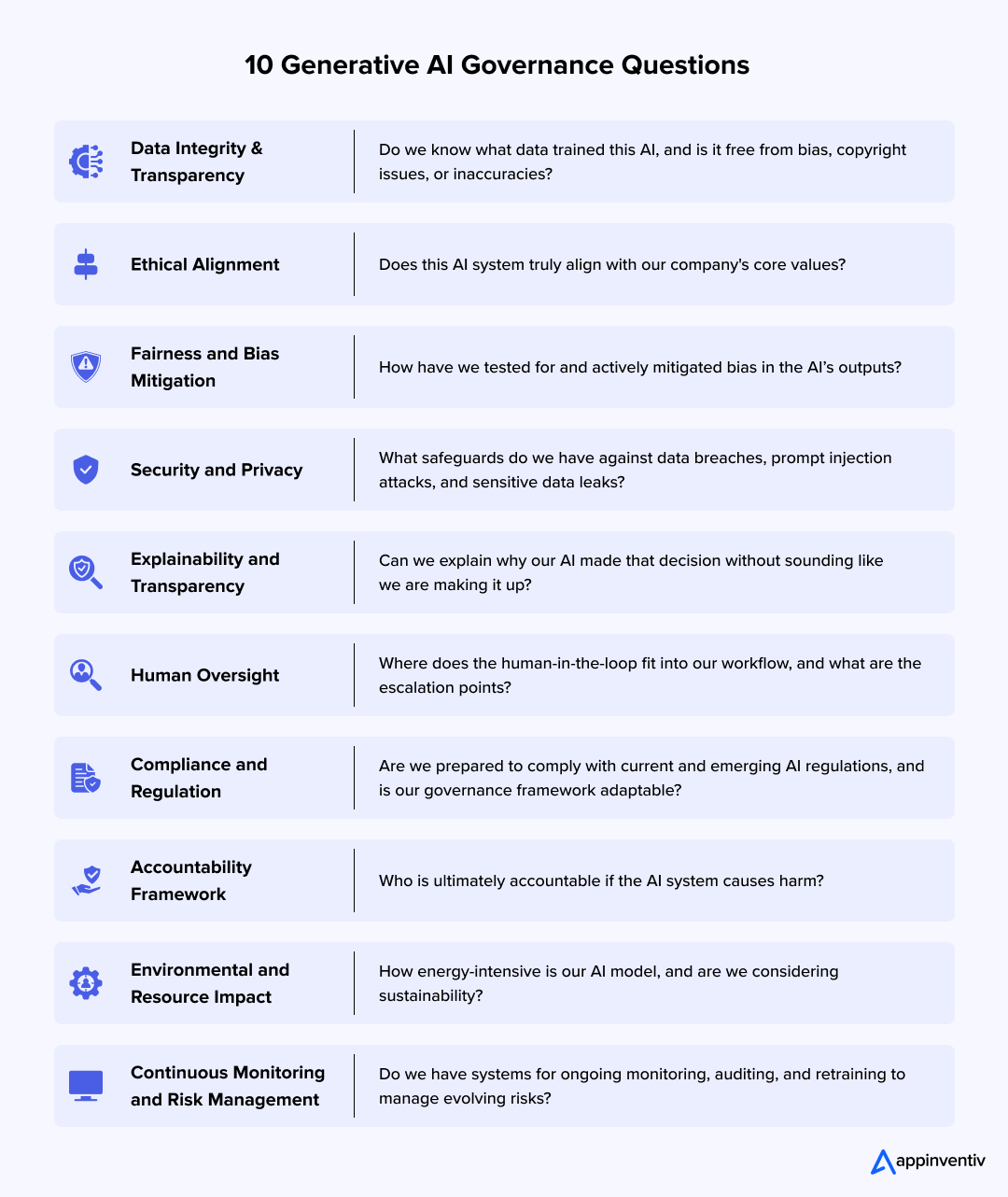 The AI Compliance Checklist