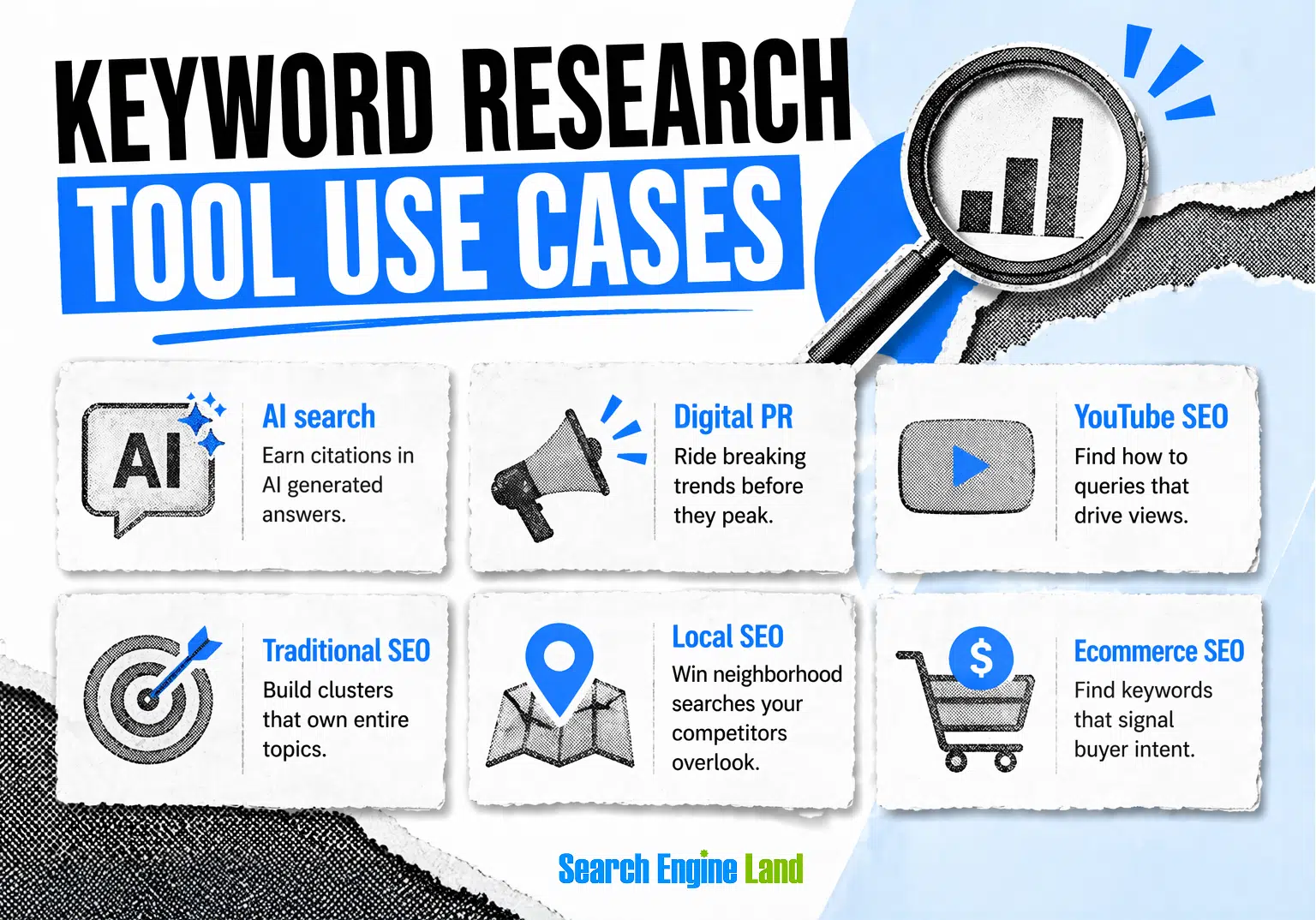 SEO trends