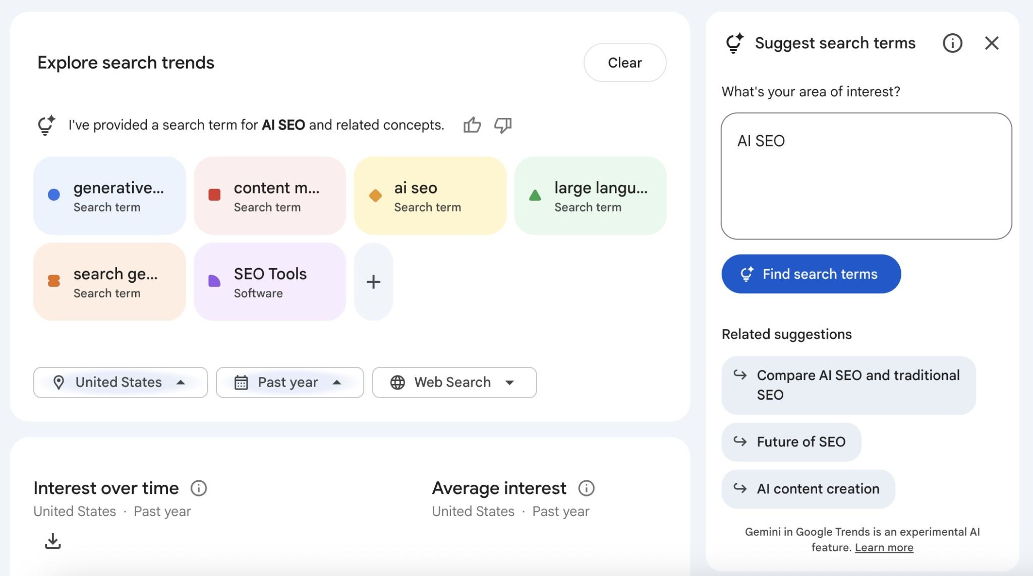 SEO trends