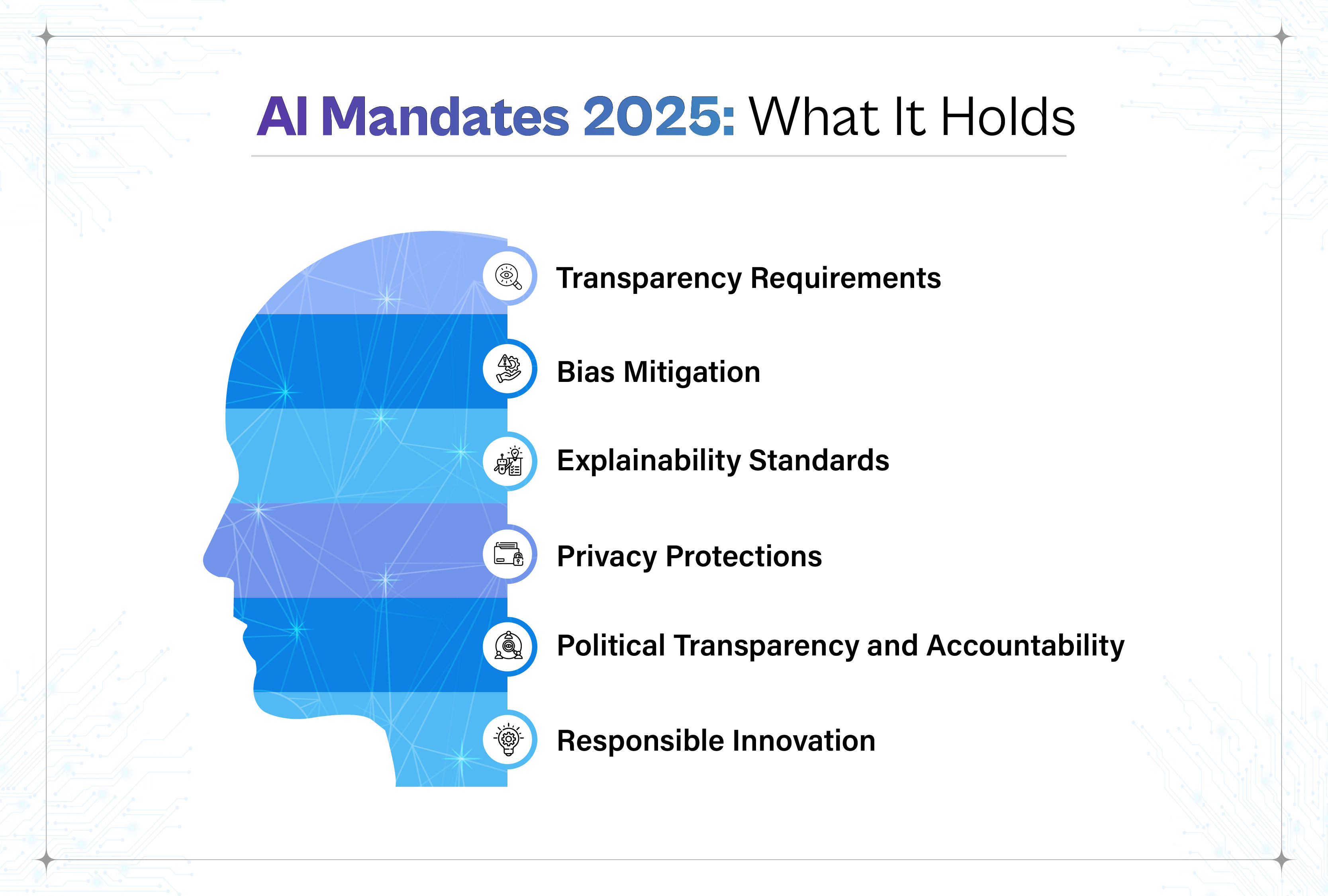 The 2026 AI Compliance Mandate: How 402 Hub Helps Businesses Navigate New Federal Regulations