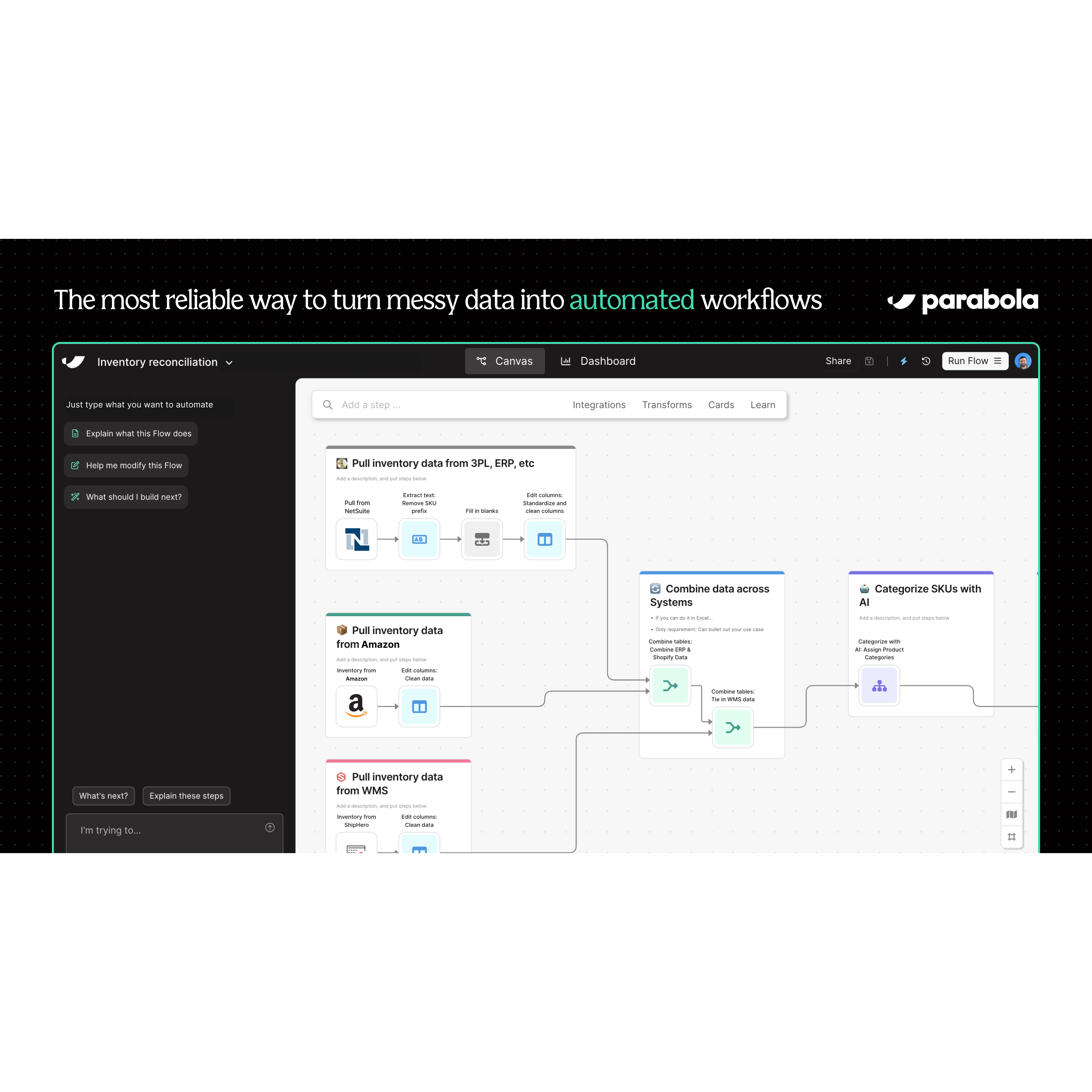 Parabola Data Automation