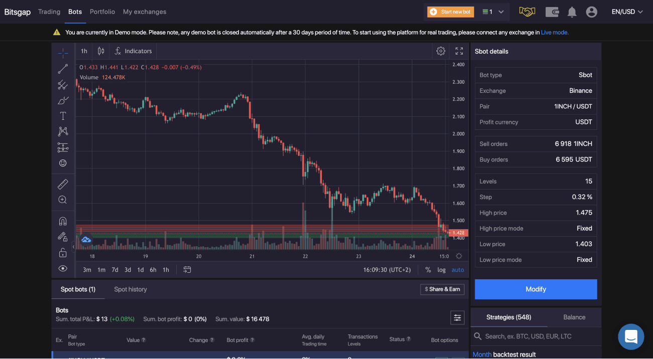 Solana trading bot X402