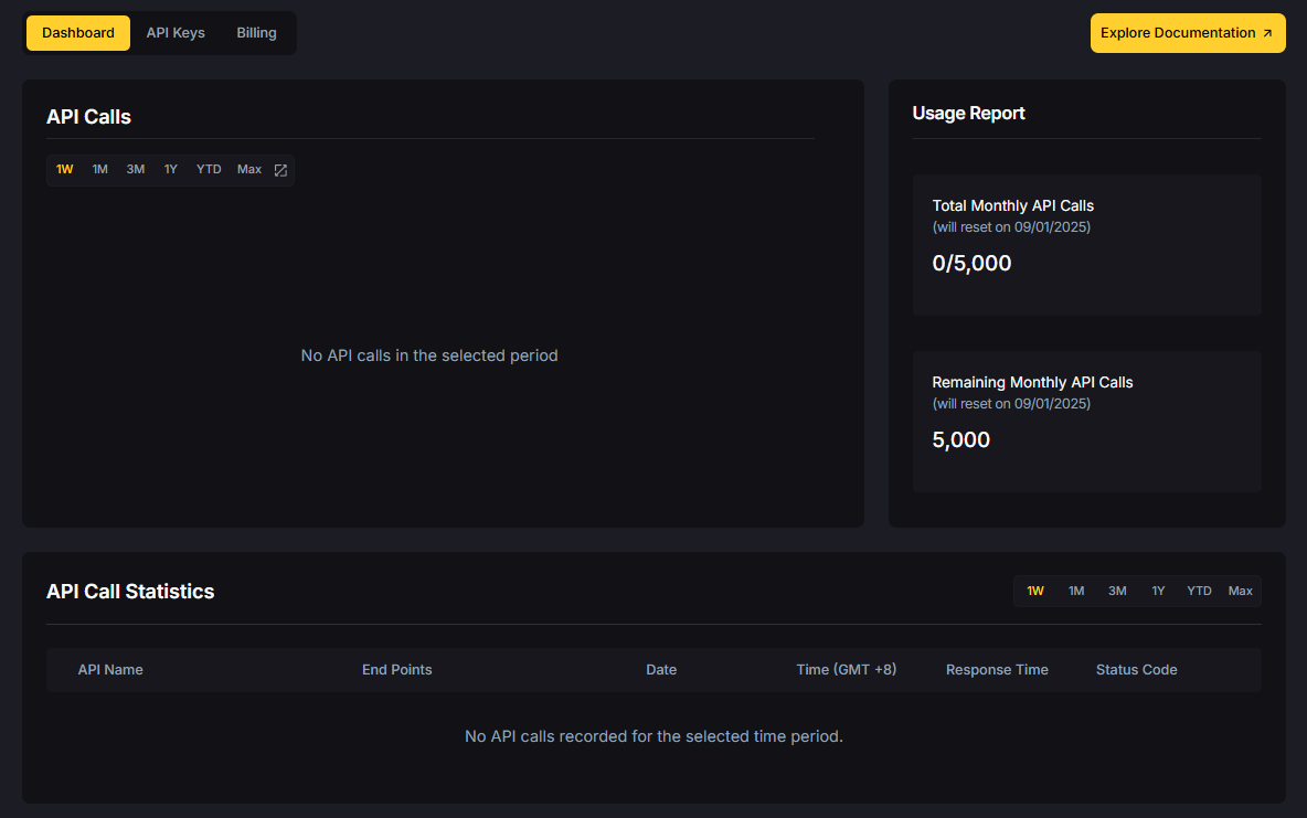 Developer dashboard displaying x402 crypto payment integration in an Express.js application interface