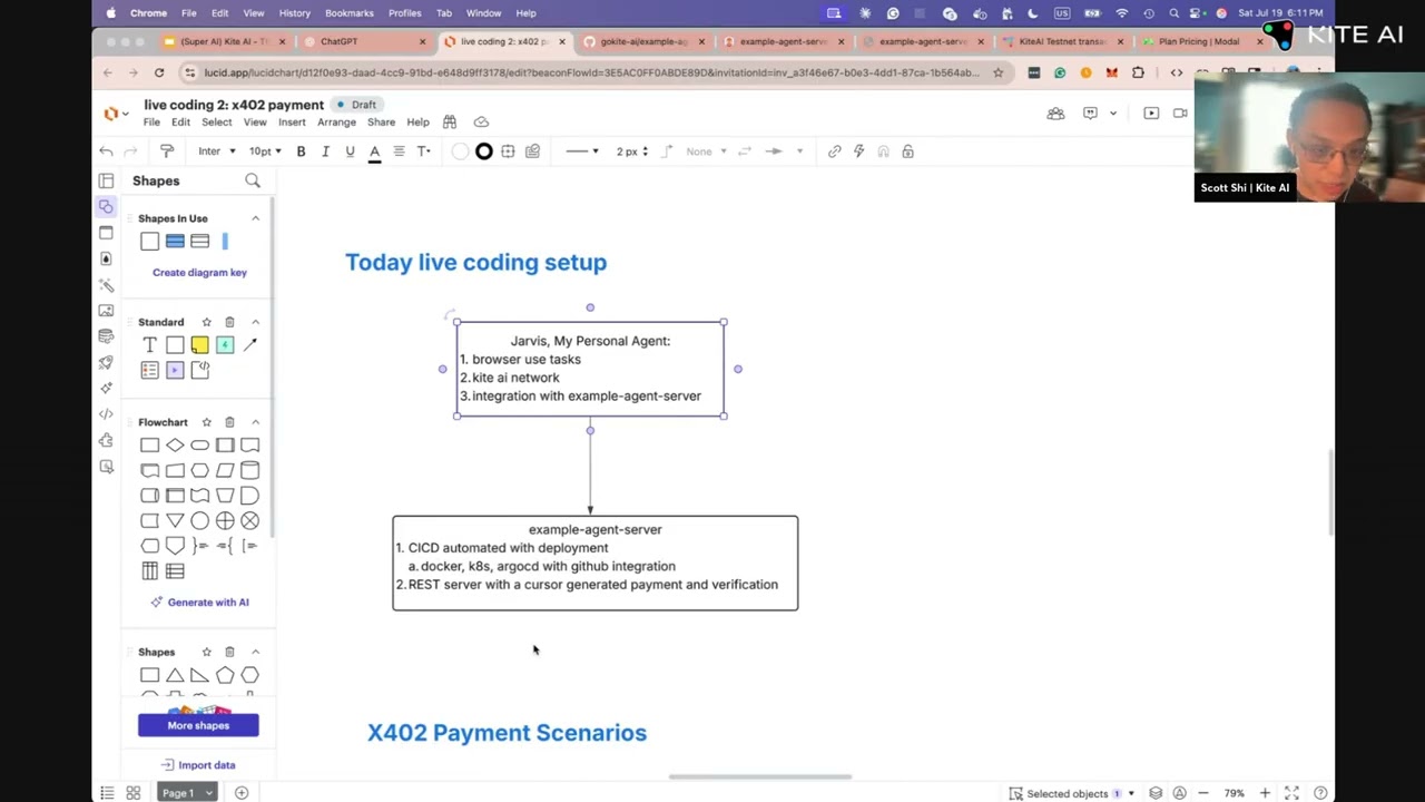 x402 AI agent payment protocol